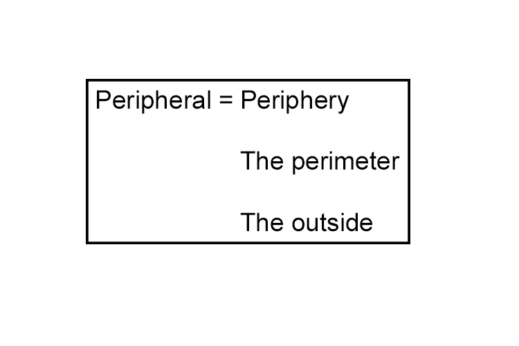 Remembrance text to remind you that peripheral is outside the body